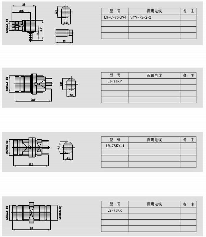 L91.6/5.6lͬSB